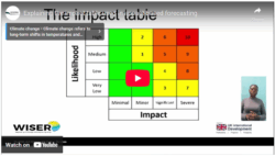 Explaining the impact table used in impact-based forecasting