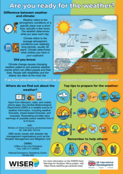 School posters were developed for distribution to schools alongside the Sibo Says book.
